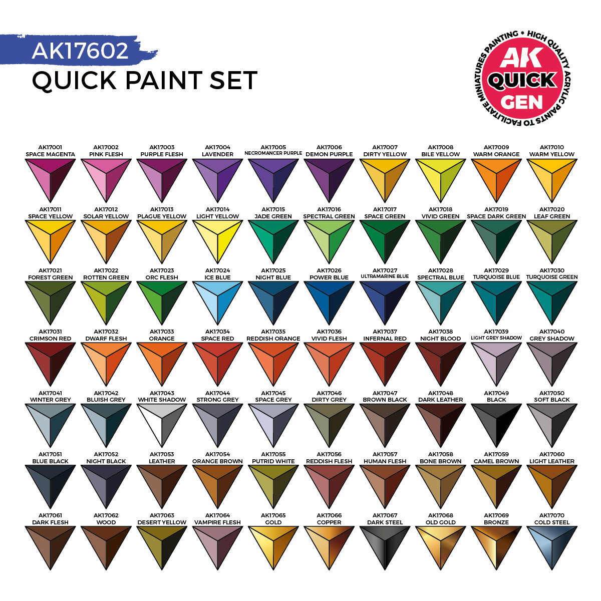 Quick Paint Set 72 Quick Gen Colors (2 Brushes)