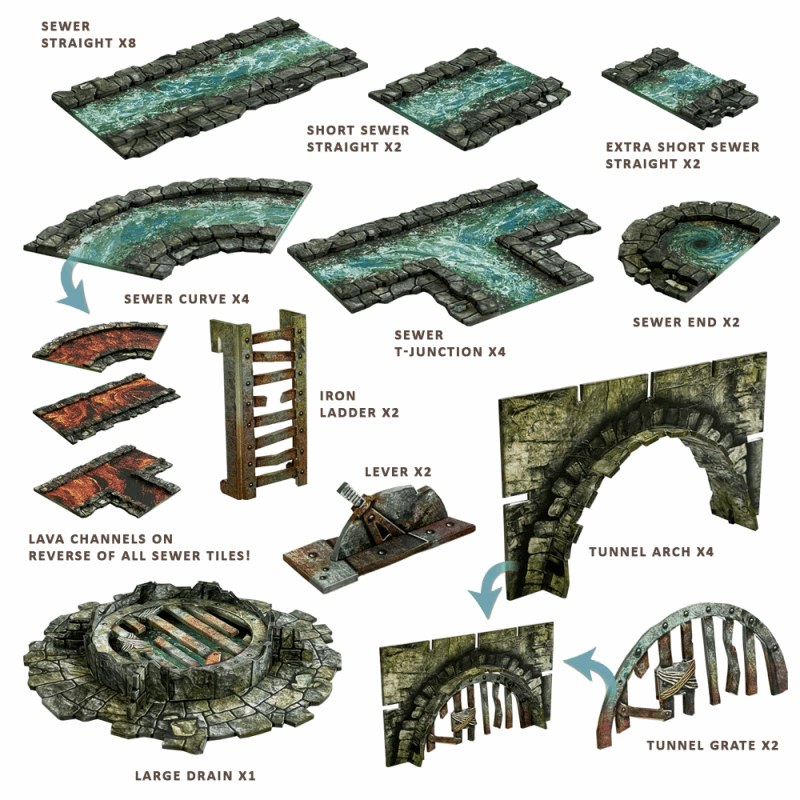 Maladum: Dungeons of Enveron - Locations of Enveron Bundle