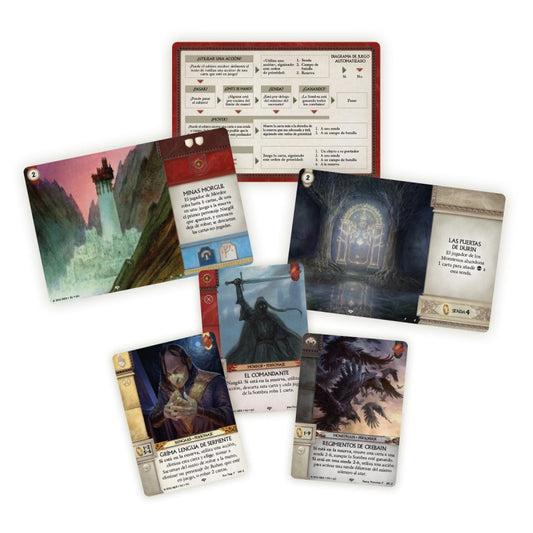 Guerra del Anillo - El Juego de Cartas - Contra la Sombra