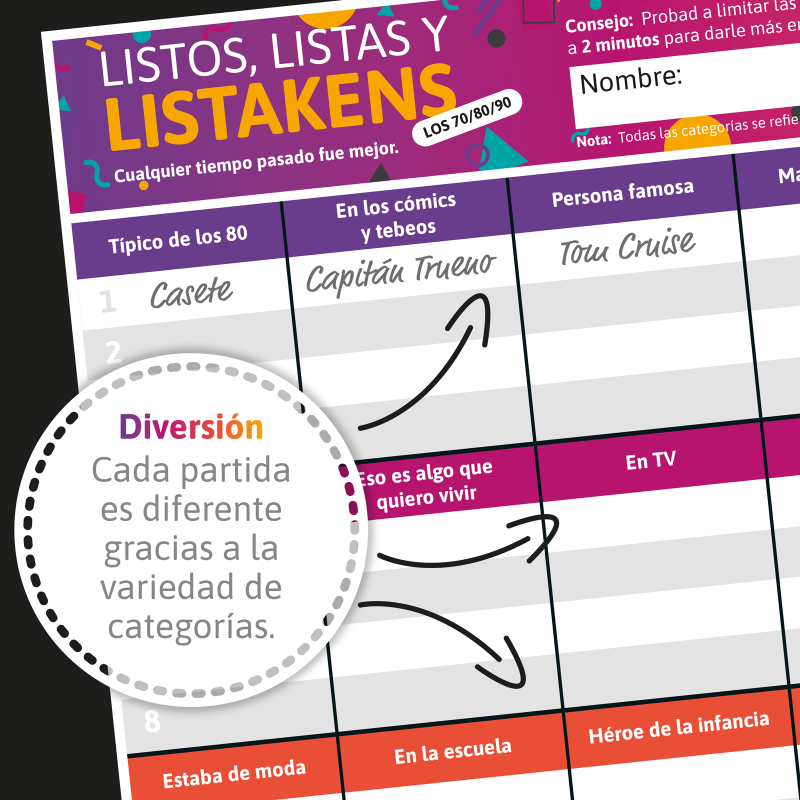 Listos, Listas y Listakens - Los 70/80/90