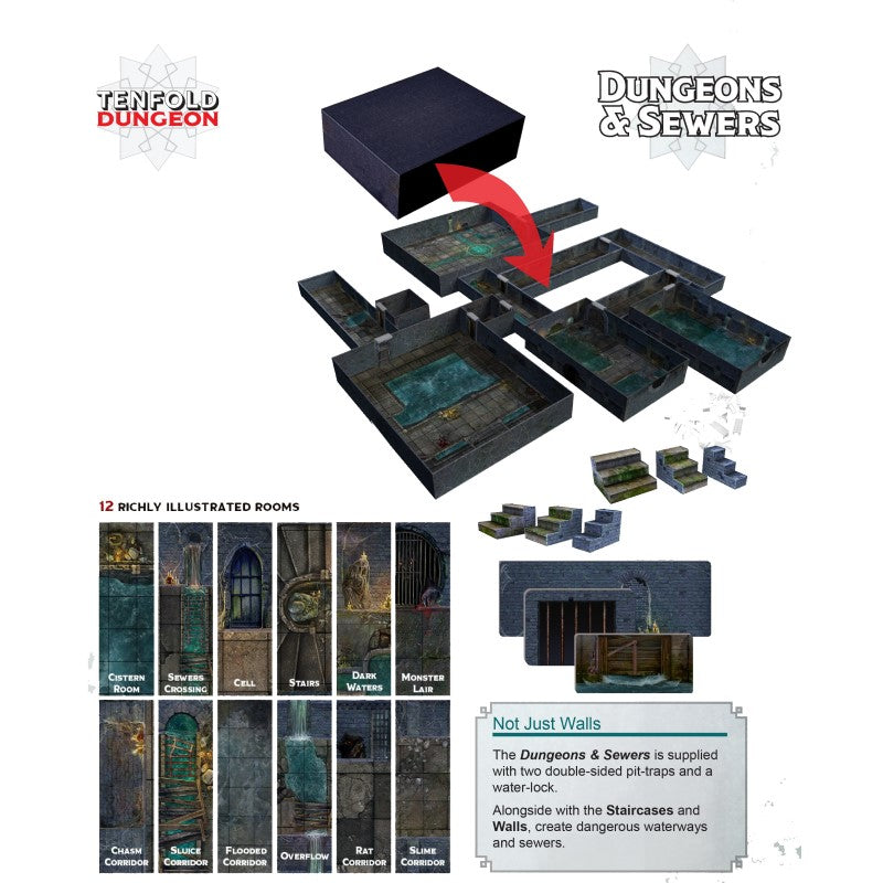 Tenfold Dungeon - Dungeons & Sewers