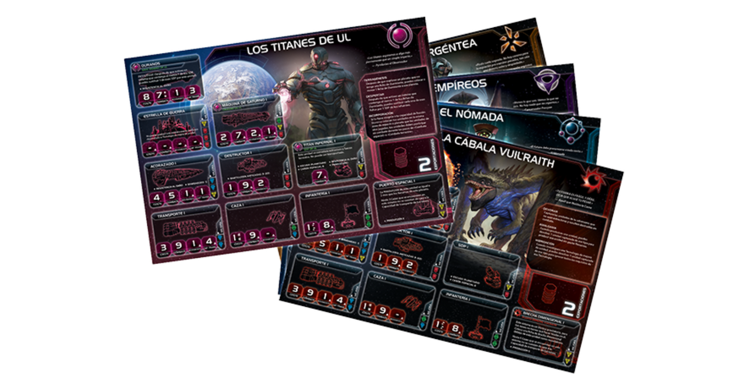 Twilight Imperium: La profecía de los reyes