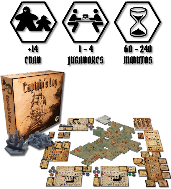 Captain's Log (Versión Kickstarter)