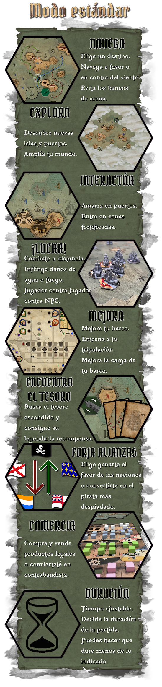 Captain's Log (Versión Kickstarter)