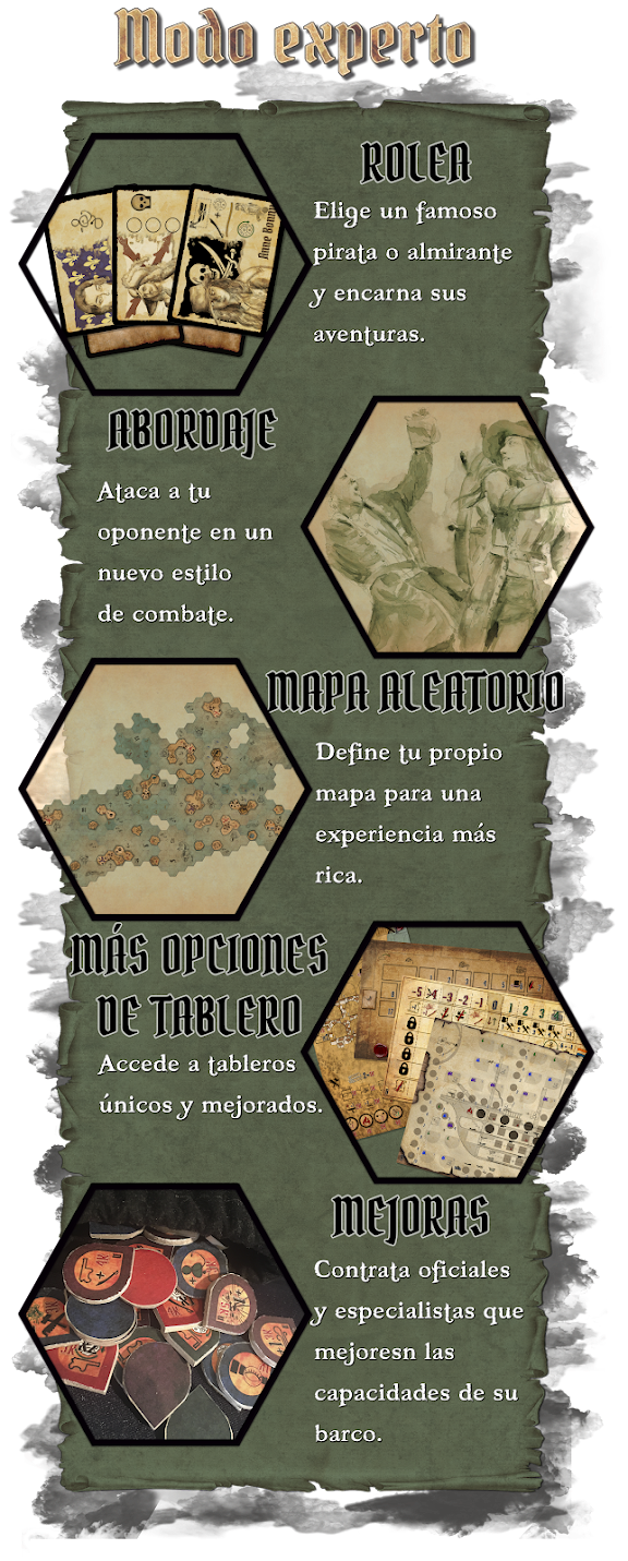 Captain's Log (Versión Kickstarter)