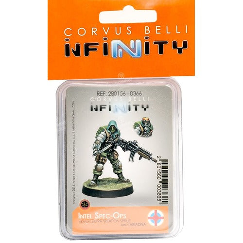 Intel Spec-Ops
