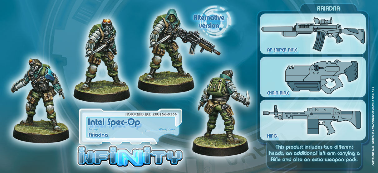 Intel Spec-Ops