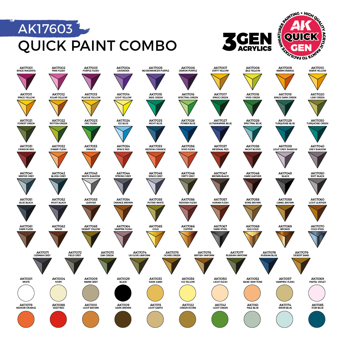 [PREPEDIDO] Quick Paint Combo Set 100 Colors (80 Quick Gen+20 Acrylic 3Gen+3 Brushes)