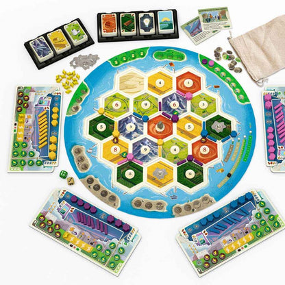 Catan - Energías