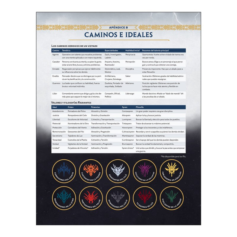 El Archivo de las Tormentas - El primer paso