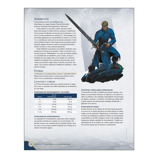 El Archivo de las Tormentas - Manual básico