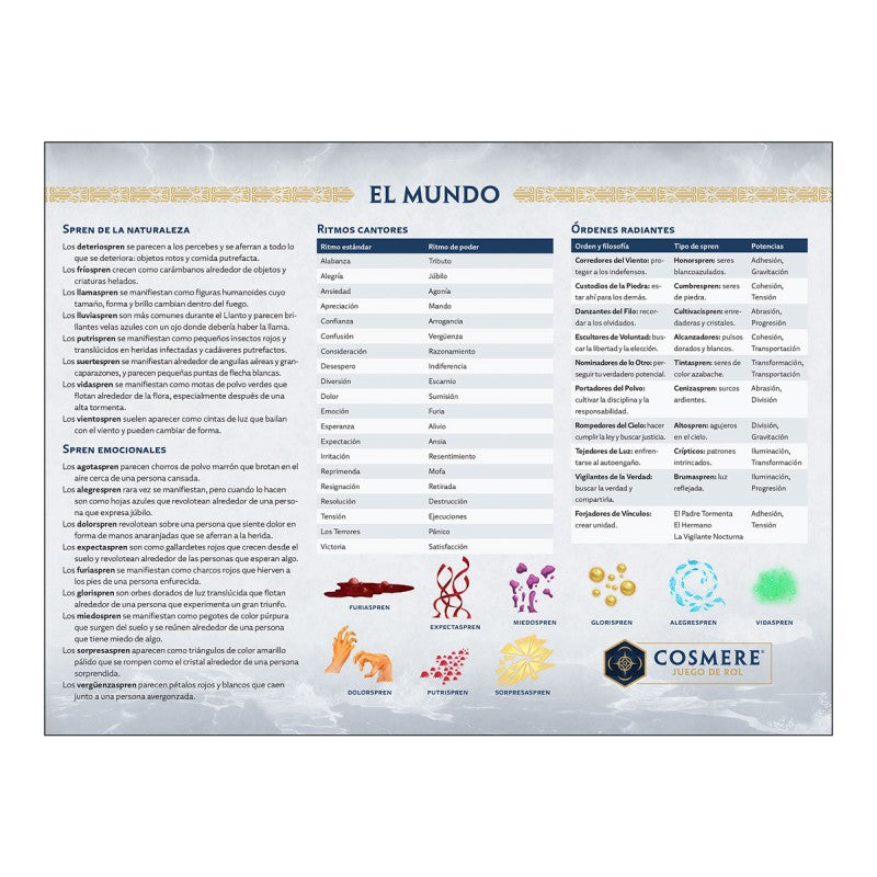 El Archivo de las Tormentas - Pantalla de dirección