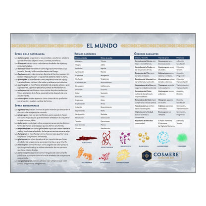 El Archivo de las Tormentas - Pantalla de dirección