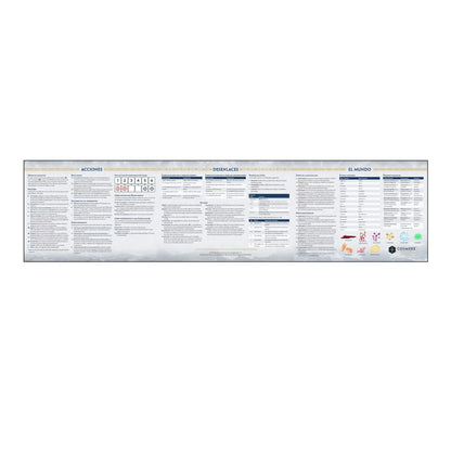 El Archivo de las Tormentas - Pantalla de dirección