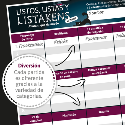 Listos, Listas y Listakens - Terror
