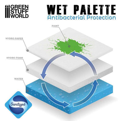 Paleta Húmeda Ultimate XL - Green Stuff World