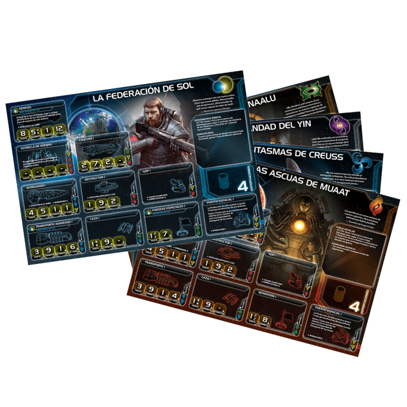 Twilight Imperium (4ª Edición)