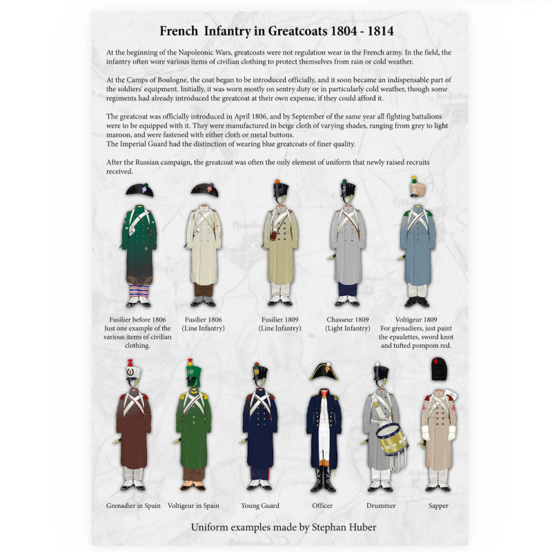 Napoleon's Wars - French Infantry in Greatcoats (1804-1814)