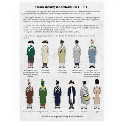 Napoleon's Wars - French Infantry in Greatcoats (1804-1814)