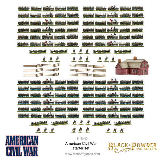 Epic Battles: American Civil War starter set