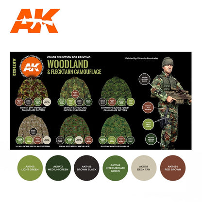 Woodland & Flecktarn camouflage