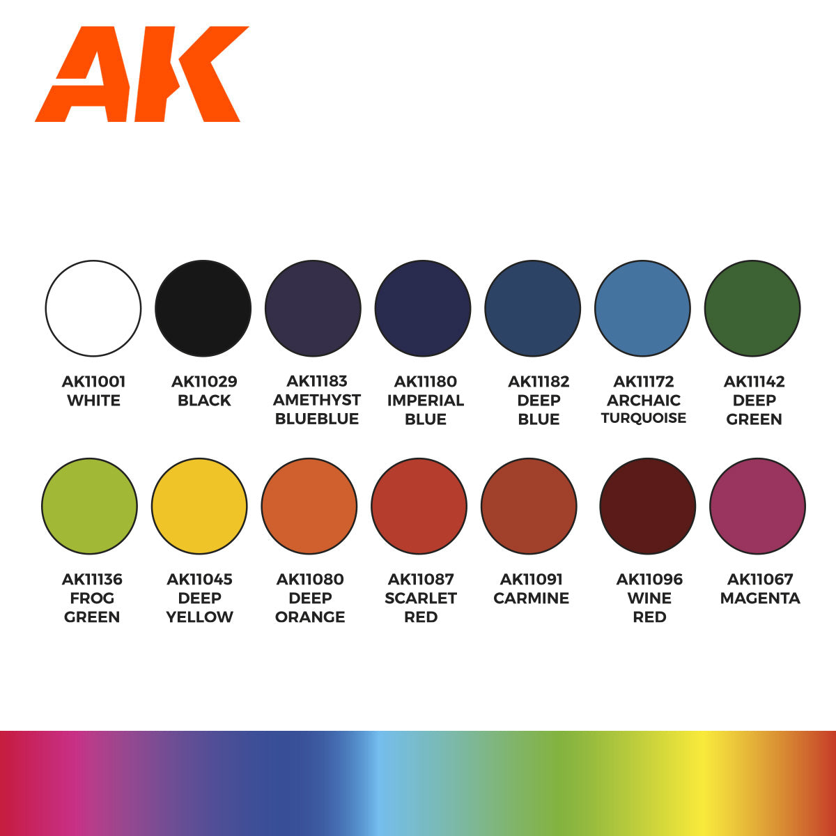 Basic starter set - 14 colors selected by JoseDaVinci