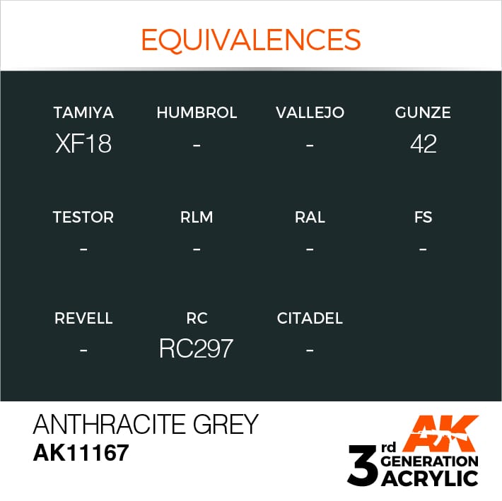 Anthracite Grey 17ml