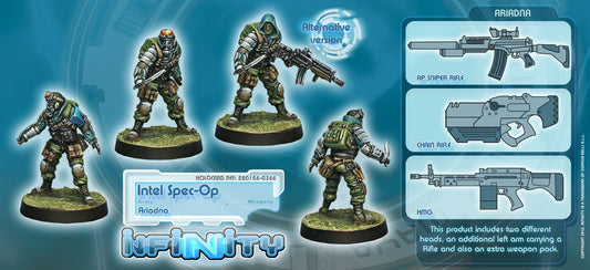Intel Spec-Ops